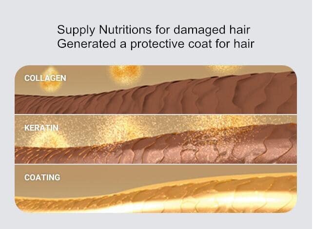 SowSmile colágeno queratina de seda natural para el cuero cabelludo