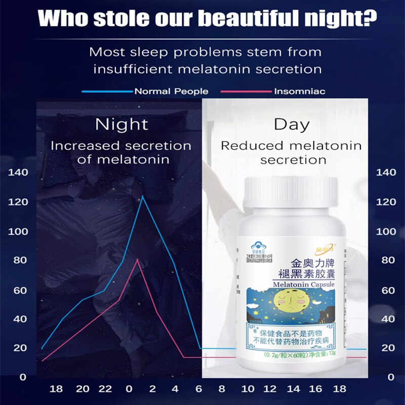 Melatonina, Pastillas para dormir que ayudan a mejorar el sueño durante la noche